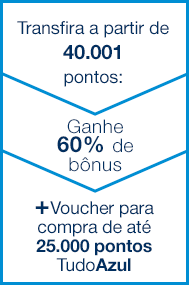 Transfira a partir de 40.001 pontos: Ganhe 60% de bnus +Voucher para compra de at 25.000 pontos TudoAzul